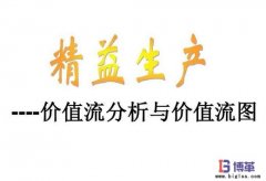 電池制造企業(yè)精益生產流程改善案例