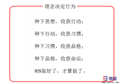 車間現場8S管理的具體內容