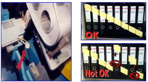 生產防錯過程 生產防錯過程