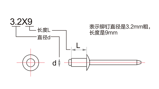 自動鉚釘槍規格尺寸圖 自動鉚釘槍規格尺寸圖