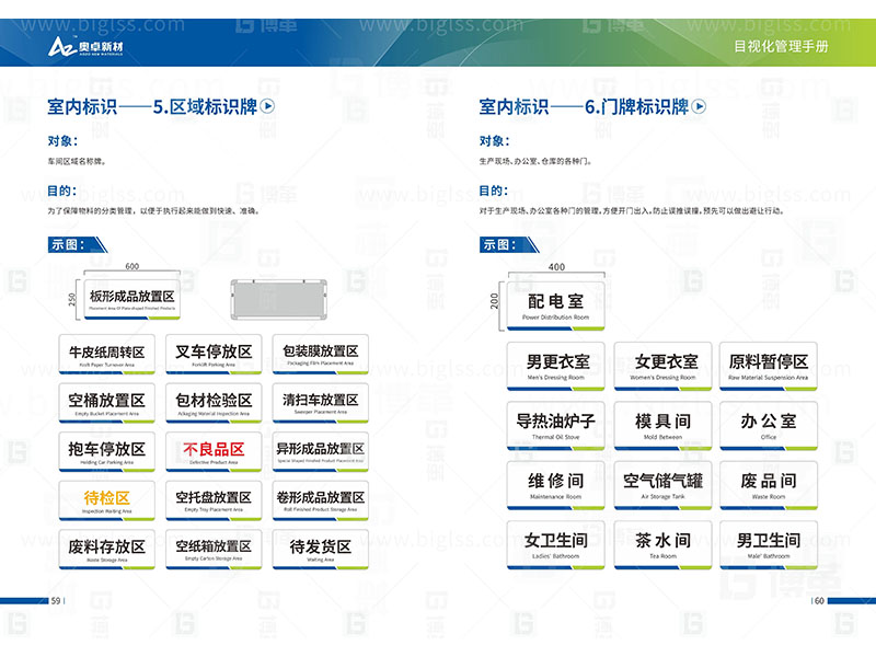 新工廠規劃，工業園區規劃，車間布局規劃，生產線體設計，數字化工廠，目視化設計，上海博革，博革咨詢